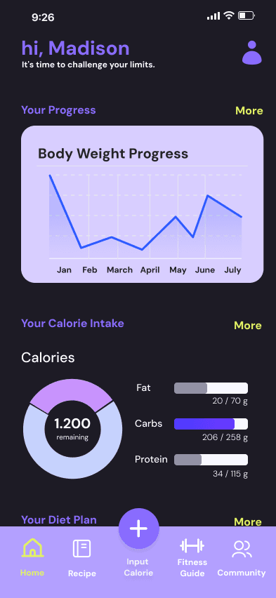 Mobile screen from CaloRead app
